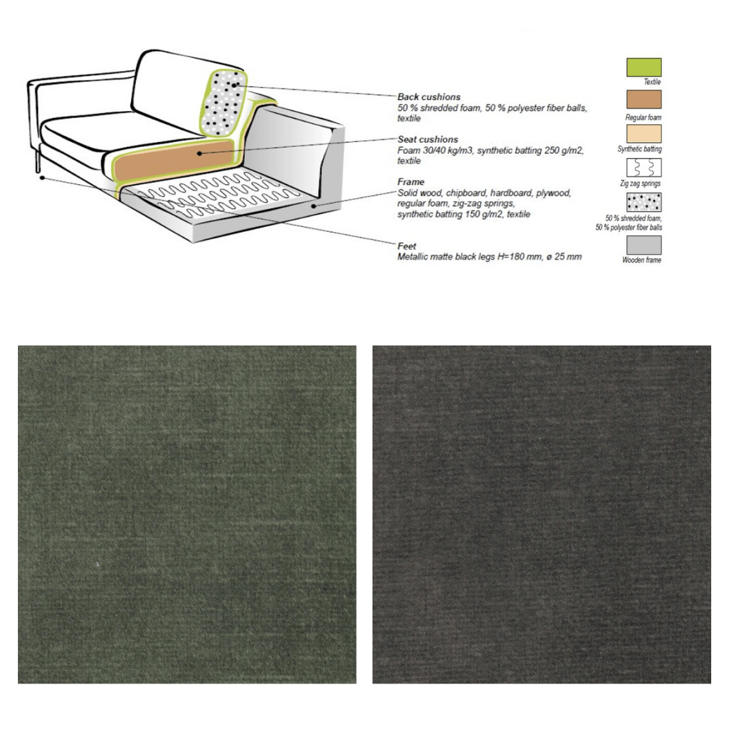 Sofas - Corner sofa green velvet high legs Gaya - right - Dimehouse
